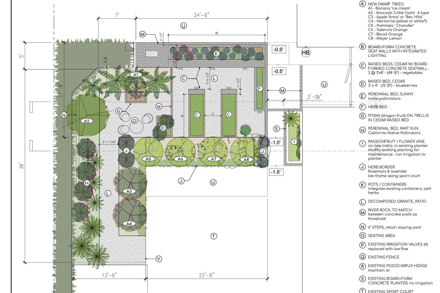 Brentwood | Farmscape